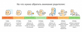 Психосоматические и соматопсихические причины ДЦП